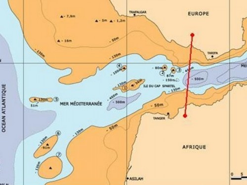 Quel Avenir pour le Projet de la Liaison  fixe sous le Détroit de Gibraltar ?