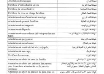 Suppression des certificats administratifs jugés obsolètes
